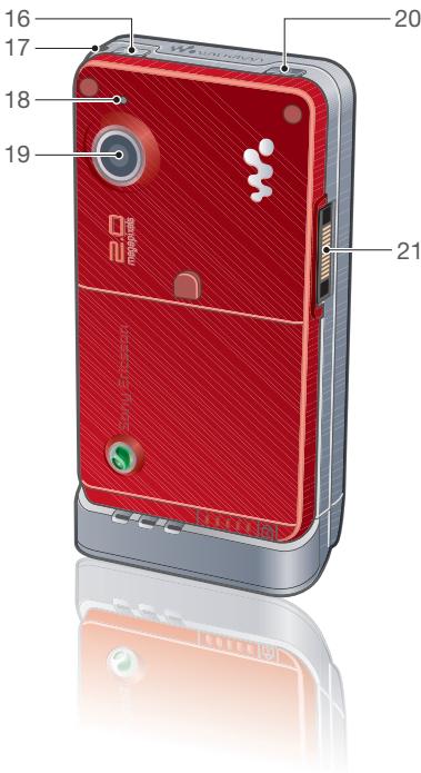 SONY ERICSSON W595 WALKMAN - Présentation du téléphone - 2