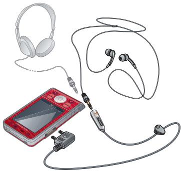 SONY ERICSSON W595 WALKMAN - Loisirs - 2