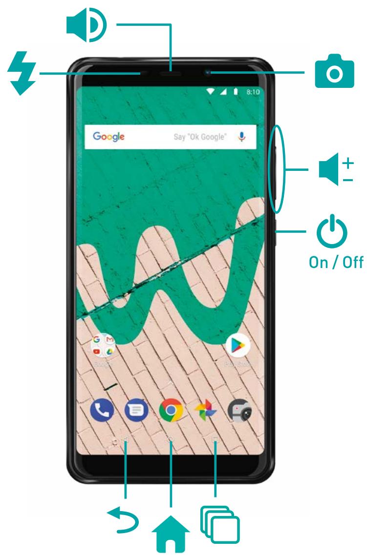WIKO JERRY 3 - Getting to Know Your Phone - 2