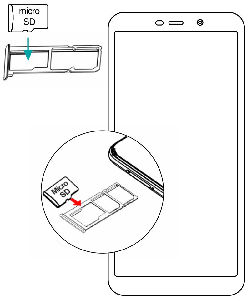 WIKO JERRY 3 - \~ToTioθετηση καρτα μνήμης - 1