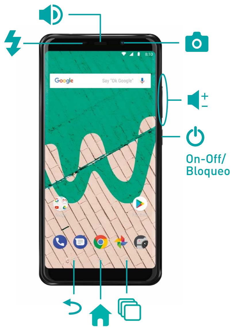WIKO JERRY 3 - Introduccion - 2