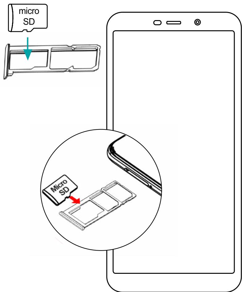 WIKO JERRY 3 - - De geheugenkaart installeren - 1