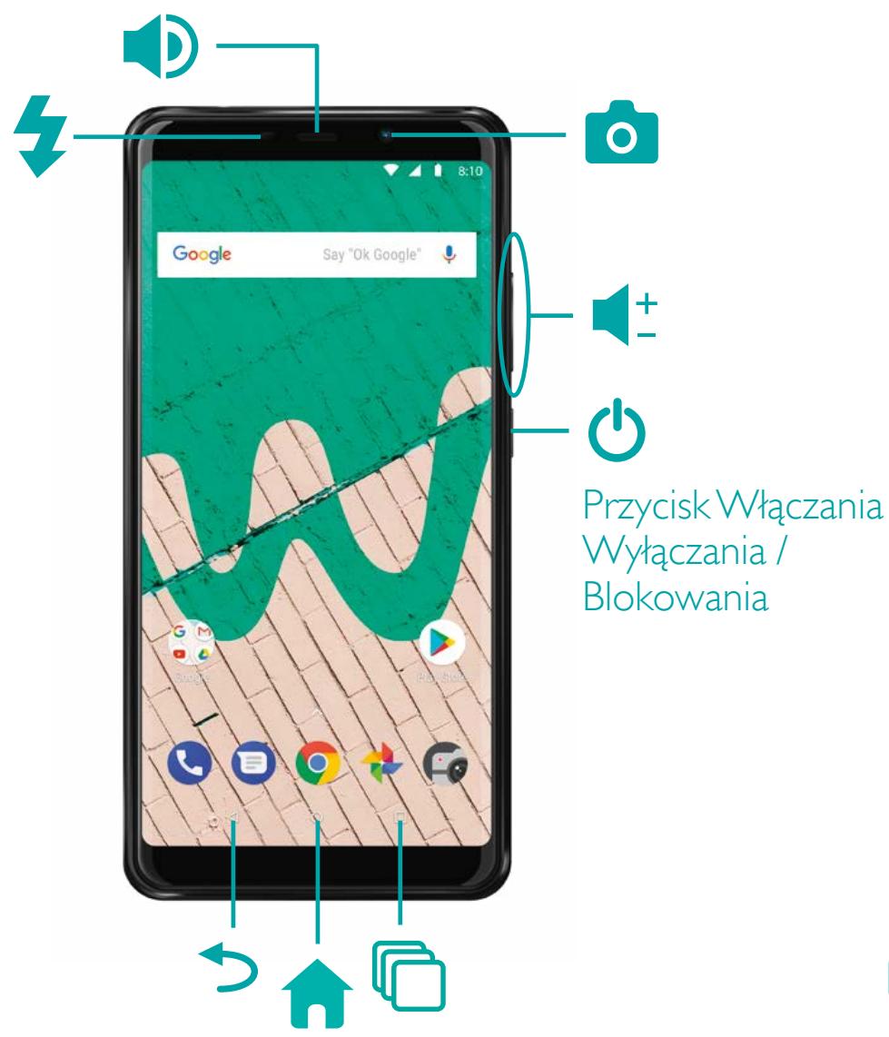 WIKO JERRY 3 - Opis Twojego Telefonu - 2