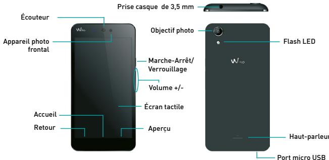 WIKO HARRY 2 - Découvir vosétéléphone - 1