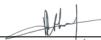 WIKO LUBI 5 PLUS LS - 1