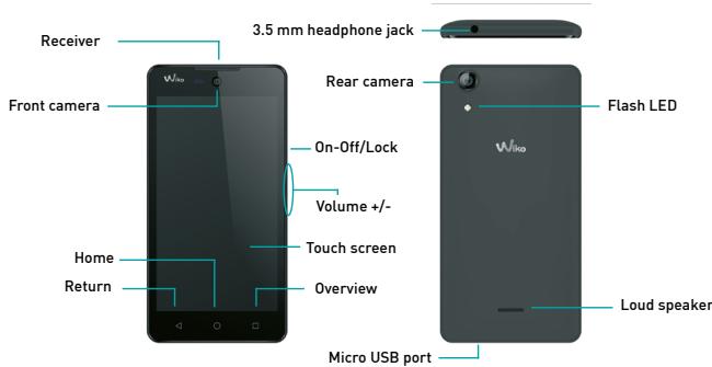 WIKO LUBI 5 PLUS LS - Getting to Know Your Phone - 1