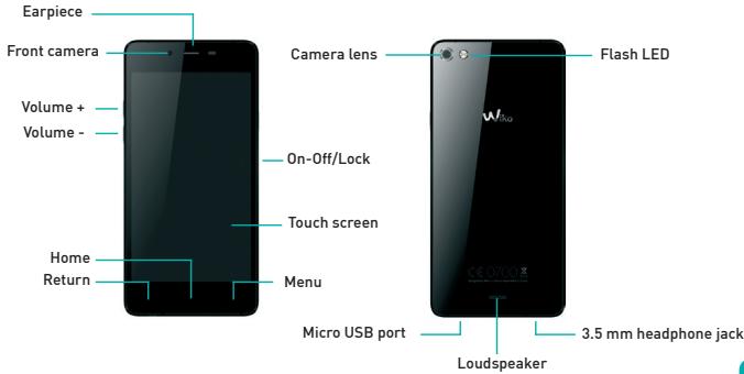 WIKO RIFF 3 PLUS LS - Getting to Know Your Phone - 1
