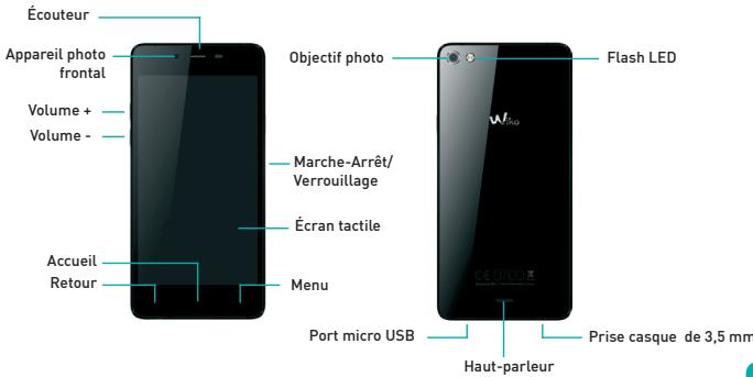 WIKO RIFF 3 PLUS LS - Contenu du coffret: - 1