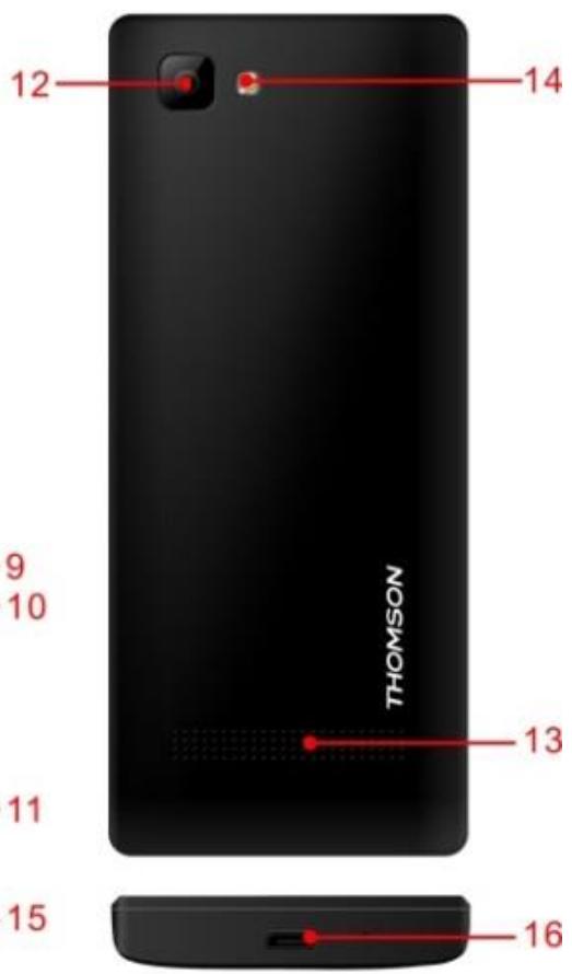 THOMSON TLINK 12 - Votre téléphone - 2