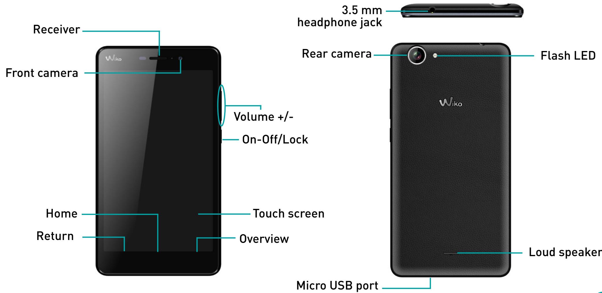WIKO BLOOM - What's in the Box: - 1