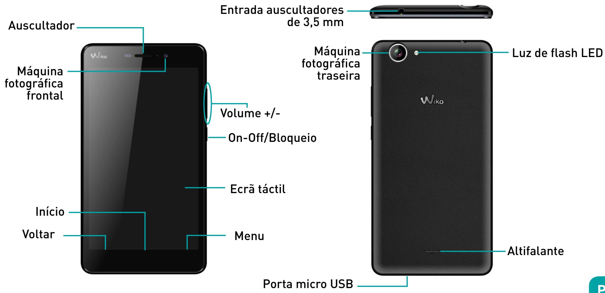 WIKO BLOOM - Conteúdo da embalagem : - 1
