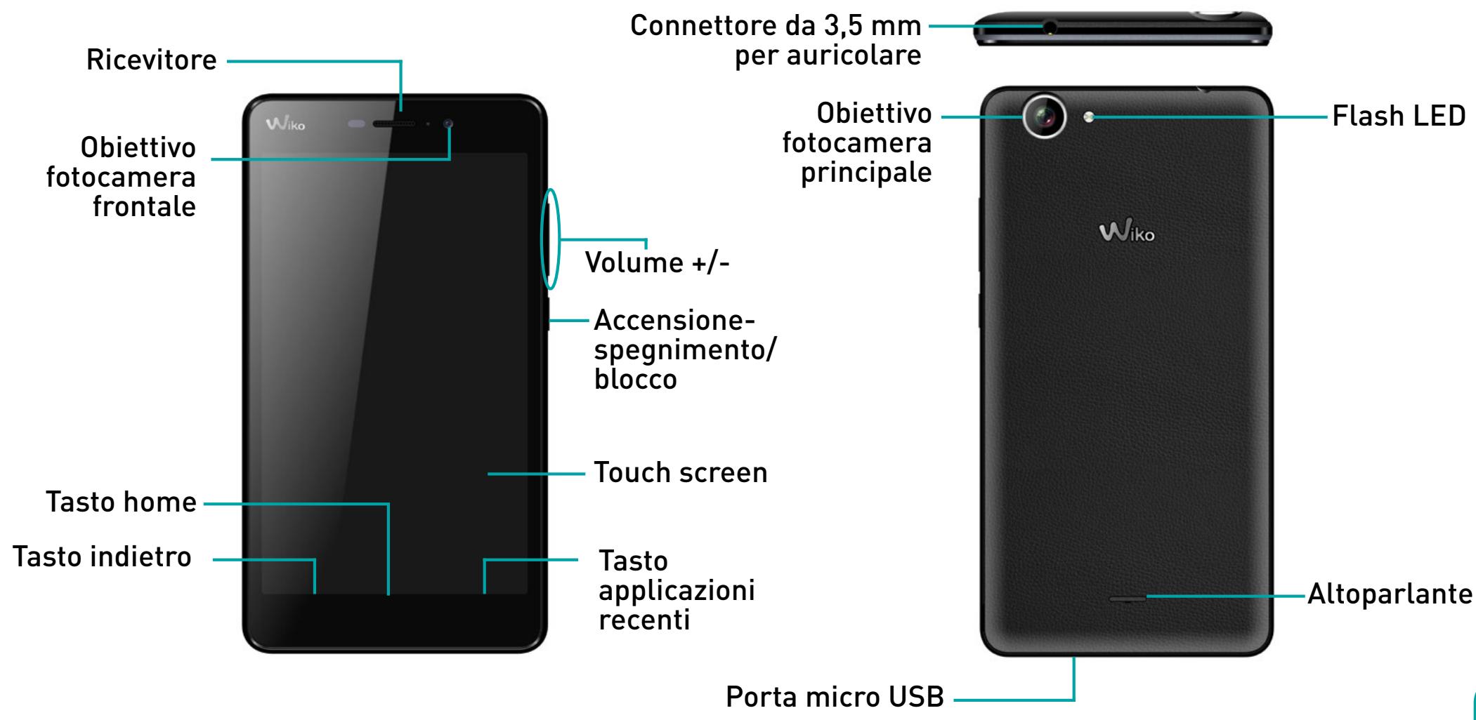 WIKO BLOOM - Contenuto della confezione : - 1