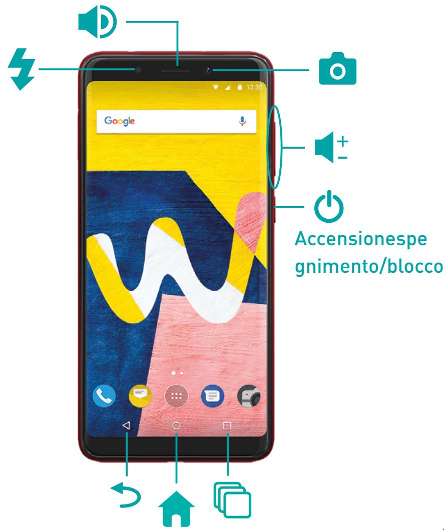 Accensionespe gnimento/blocco