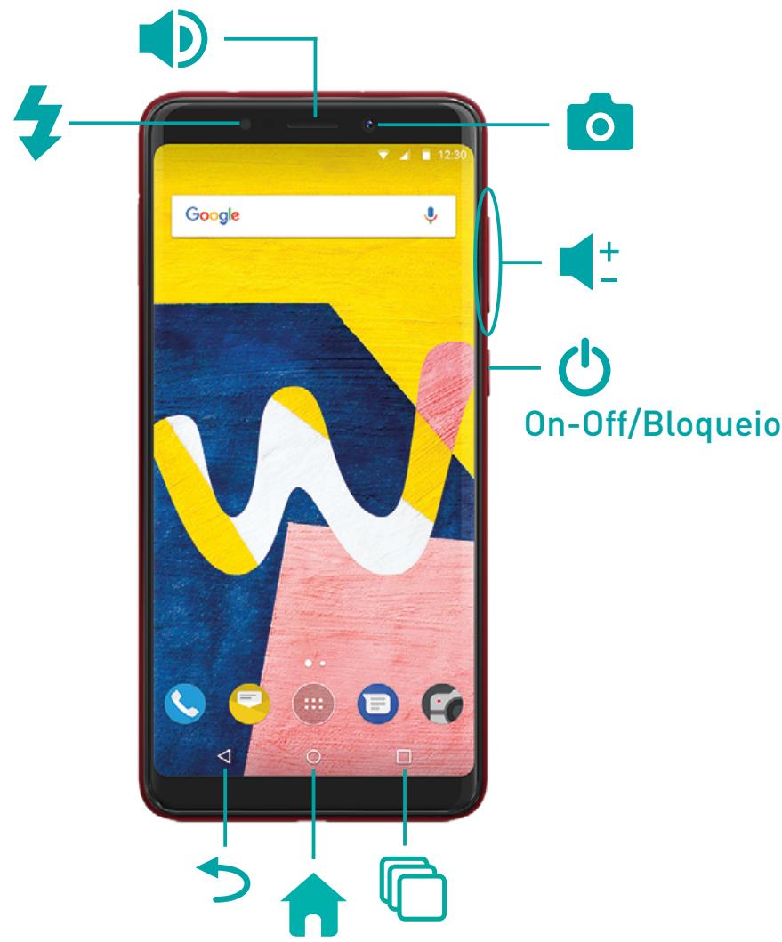 Google 12:30 On-Off/Bloqueio