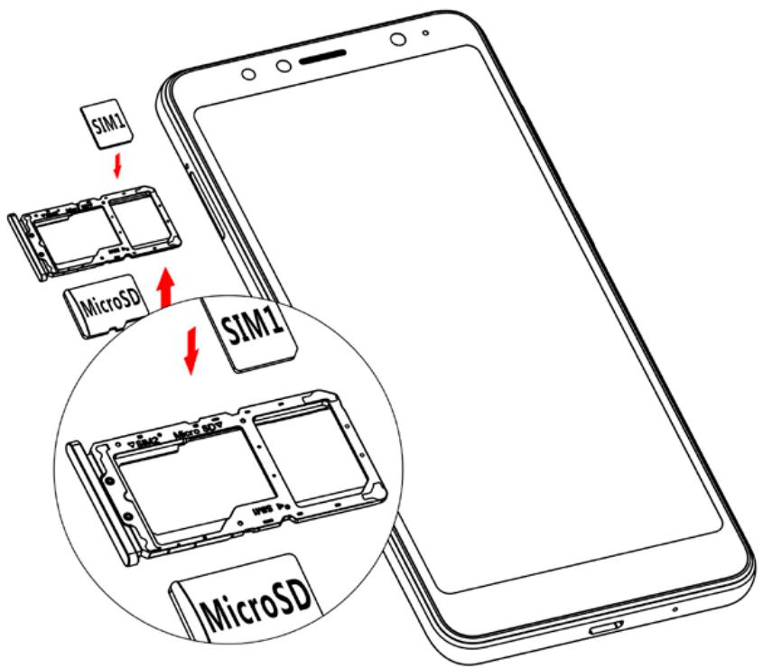 SIM1 MicroSD SIM1 MicroSD