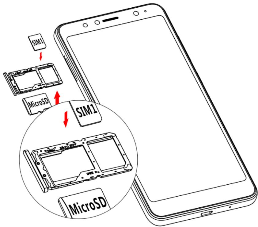 SIM1 MicroSD SIM1 MicroSD
