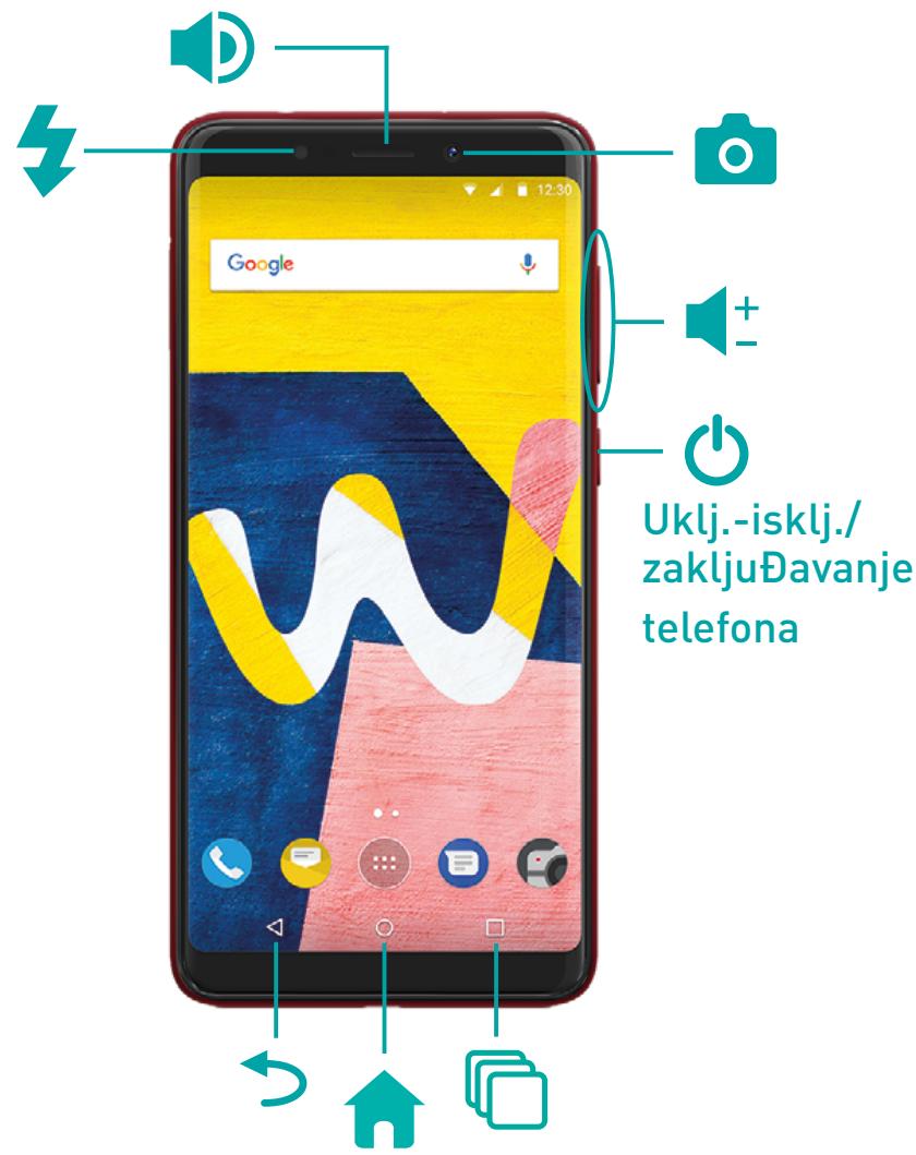 Google Uklj.-isklj./ zakljuĐavanje telefona