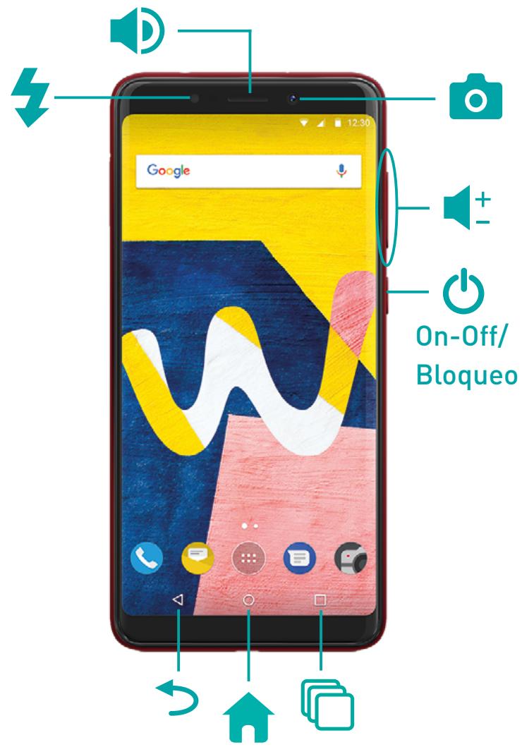 Google 12:30 On-Off/ Bloqueo