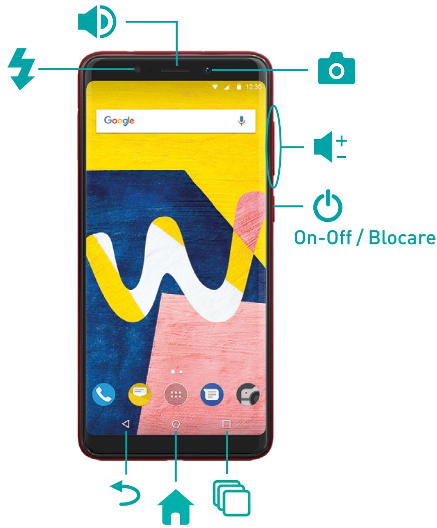 Google 12:30 On-Off / Blocare