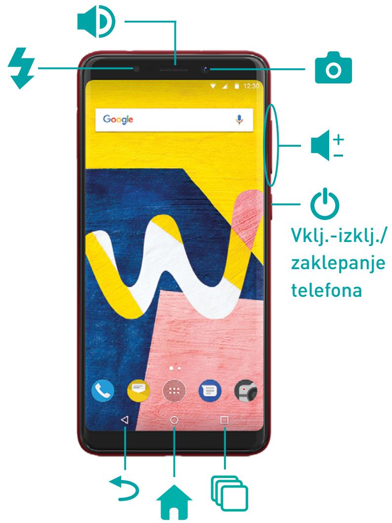 Vklj.-izklj./zaklepanje telefona