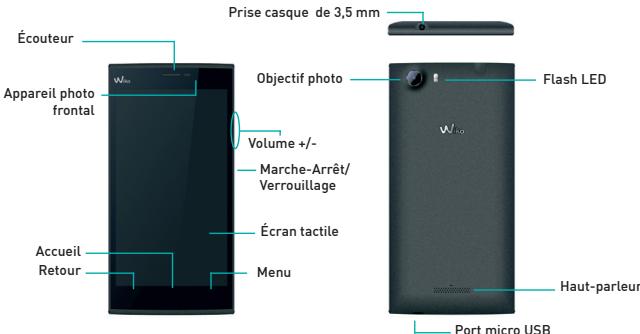WIKO CINK SLIM 2 - Découvir vos réçois - 1