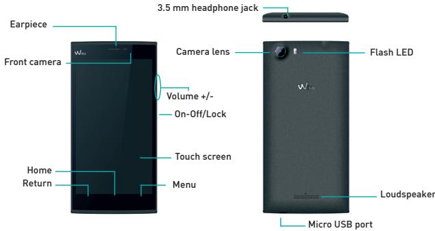 WIKO CINK SLIM 2 - Getting to Know Your Phone - 1