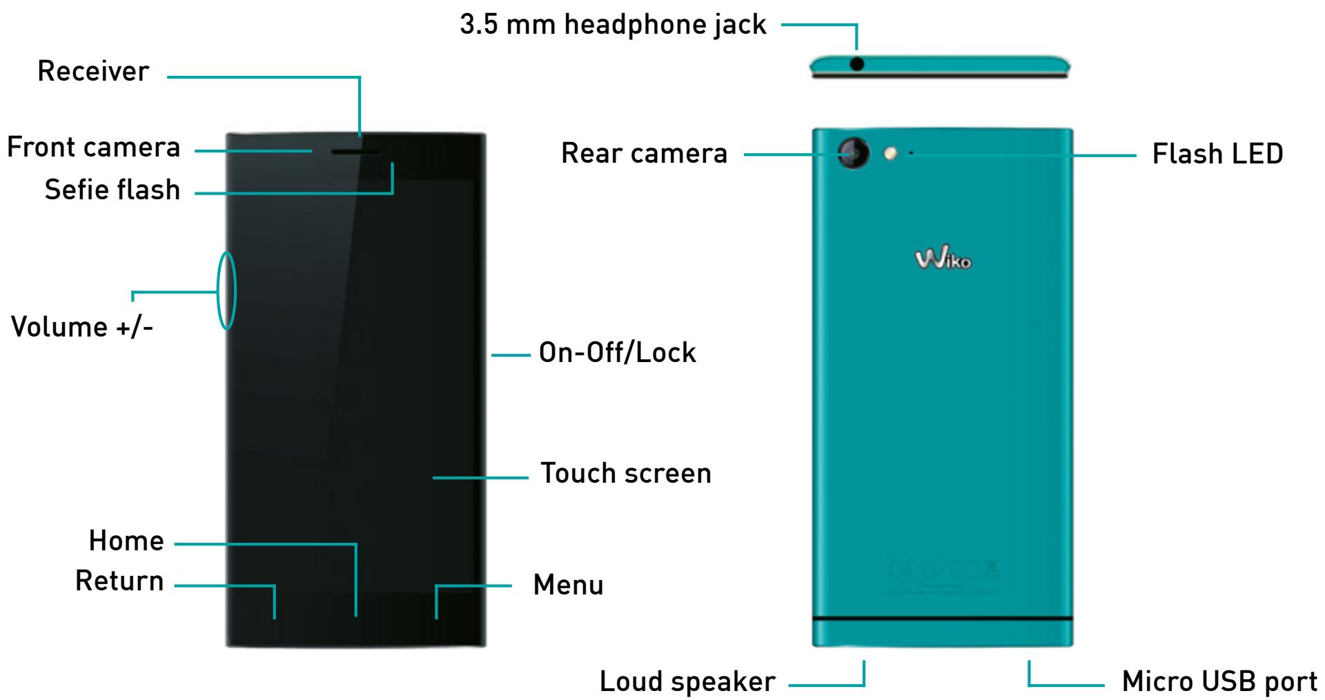 3.5 mm headphone jack Receiver Front camera Sefie flash Volume +/- Home Return Rear camera Flash LED On-Off/Lock Touch screen Menu Loud speaker Micro USB port