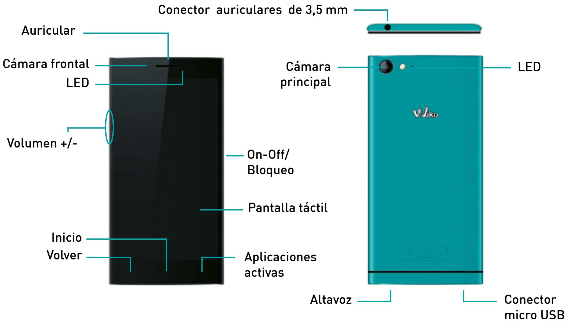 Conector auriculares de 3,5 mm Auricular Cámara frontal LED Volumen +/- - Inicio Volver Cámara principal On-Off/ Bloqueo Pantalla táctil Aplicaciones activas Altavoz LED Wiko Conector micro USB