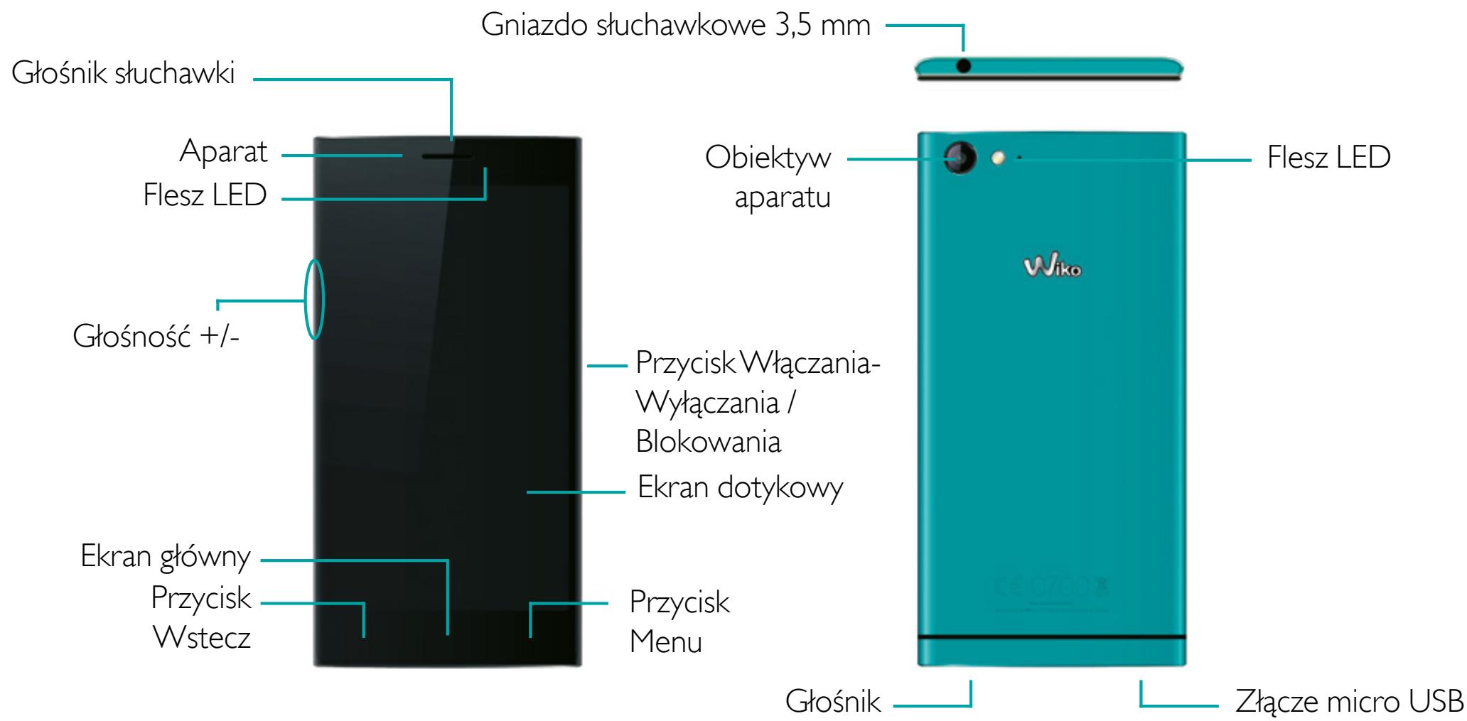 Gniazdo słuchawkowe 3,5 mm Głośnik słuchawki Aparat Flesz LED Głośność +/- - Ekran główny Przycisk Wstecz Obiektyw aparatu Flesz LED Przycisk Włączania- Wyłączania / Blokowania Ekran dotykowy Przycisk Menu Głośnik Złącze micro USB