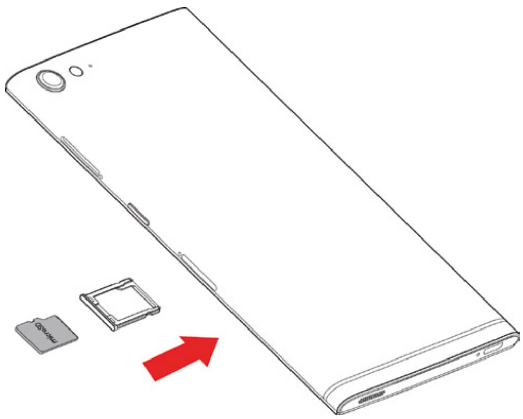 WIKO RIFF 3 LS - WIKO SAS - 2