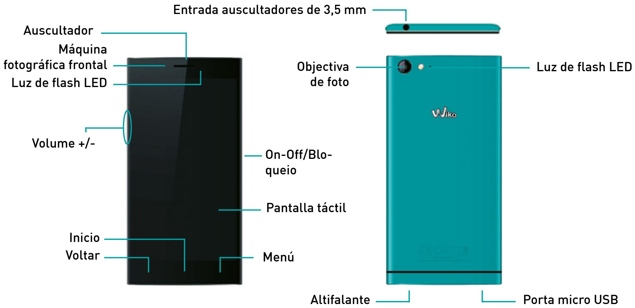 WIKO RIFF 3 LS - Conteúdo da embalagem: - 1