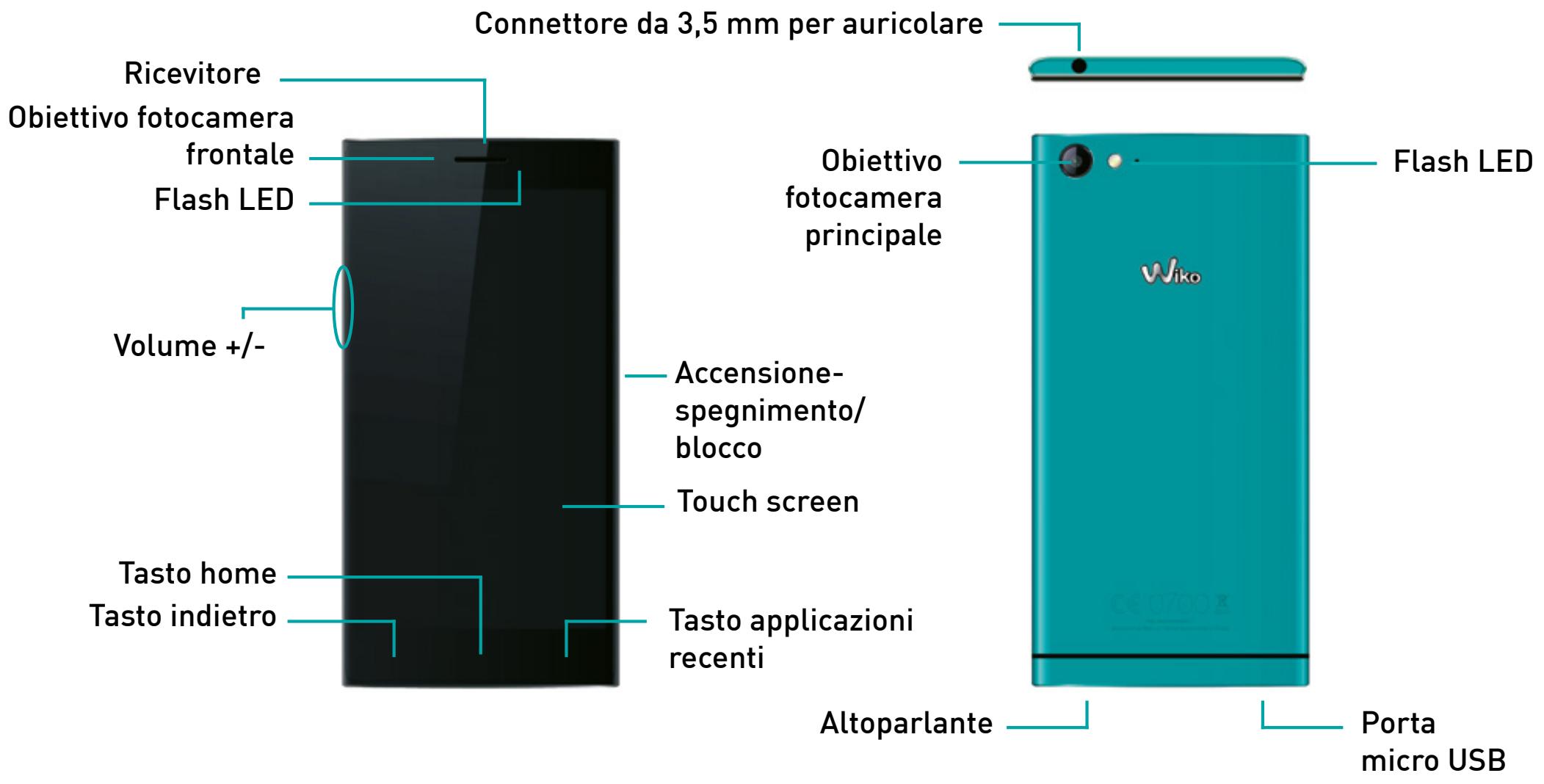 Connettore da 3,5 mm per auricolare Ricevitore Obiettivo fotocamera frontale Flash LED Volume +/- - Tasto home Tasto indietro Accensione- spegnimento/ blocco Touch screen Tasto applicazioni recenti Altoparlante Porta micro USB Obiettivo fotocamera principale Flash LED Wiko