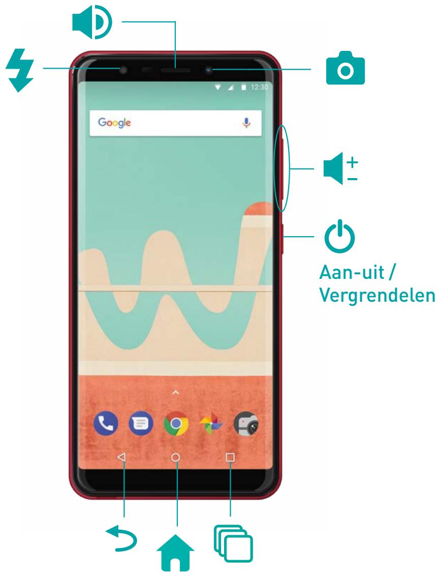 WIKO SUMMER - Uw telegram ontdekken - 2