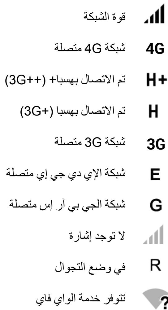 WIKO SUMMER - aaiiie - 2