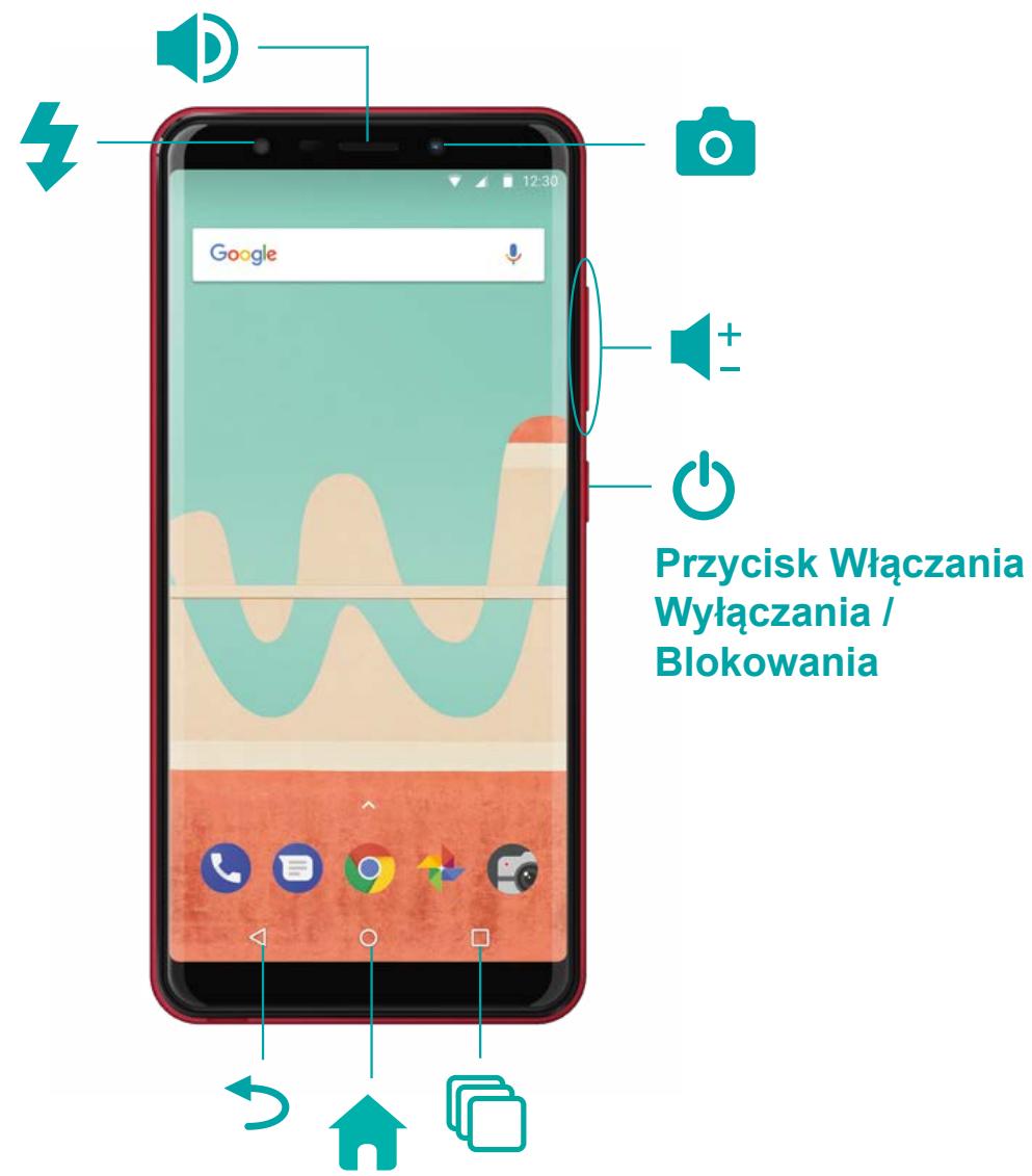 WIKO SUMMER - Opis Twojego Telefonu - 2