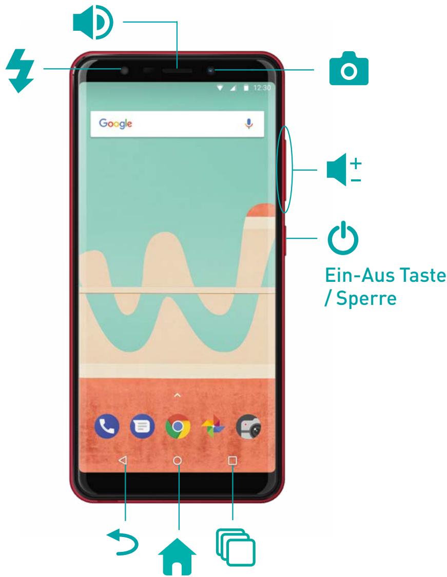 WIKO SUMMER - Beschreibung Ihres Gerätes - 2