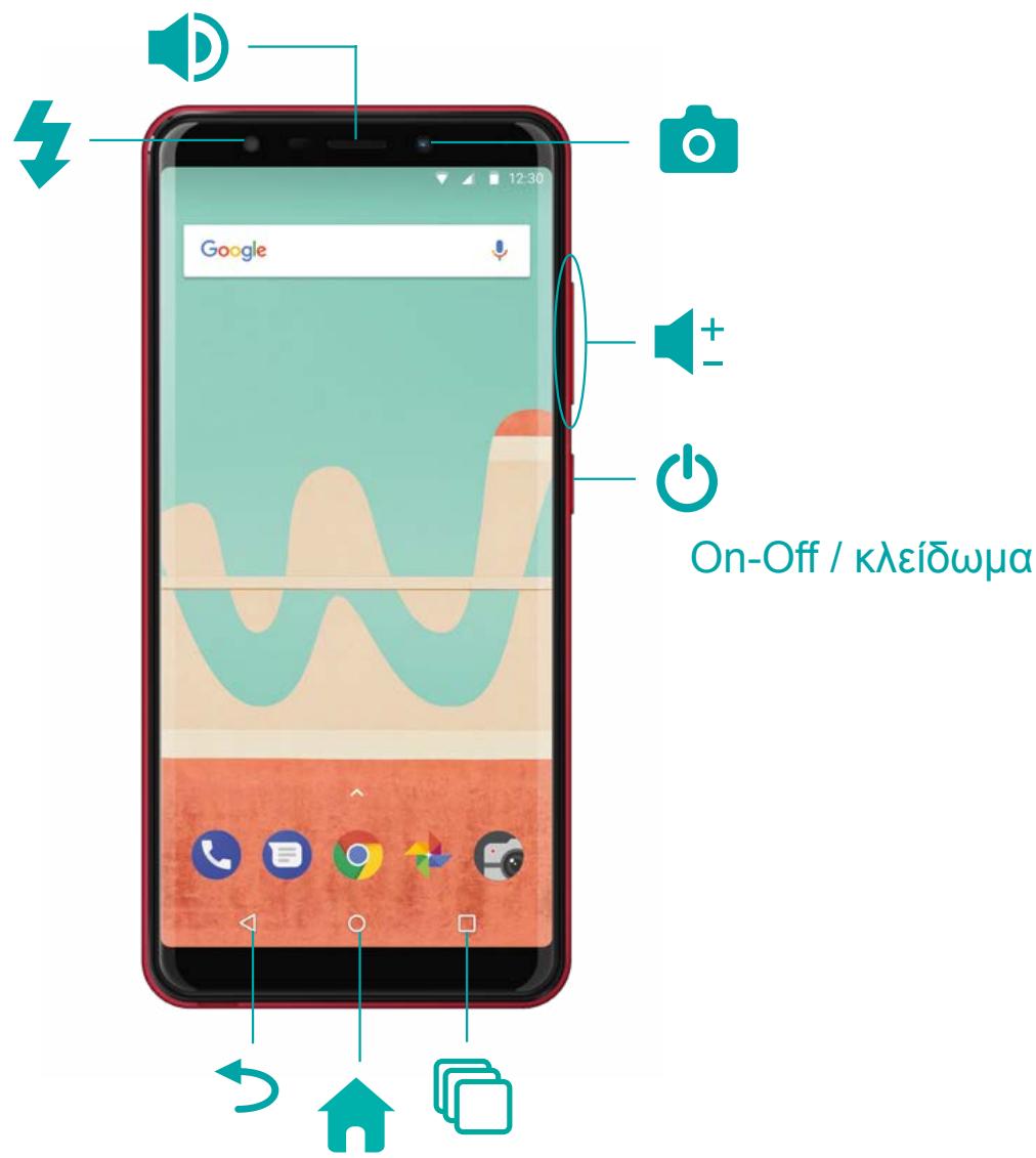 WIKO SUMMER - Γνωρίστε οτηλέφωνο σας - 2