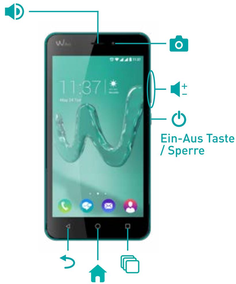 WIKO LUBI 3 - Beschreibung Ihres Gerätes - 2