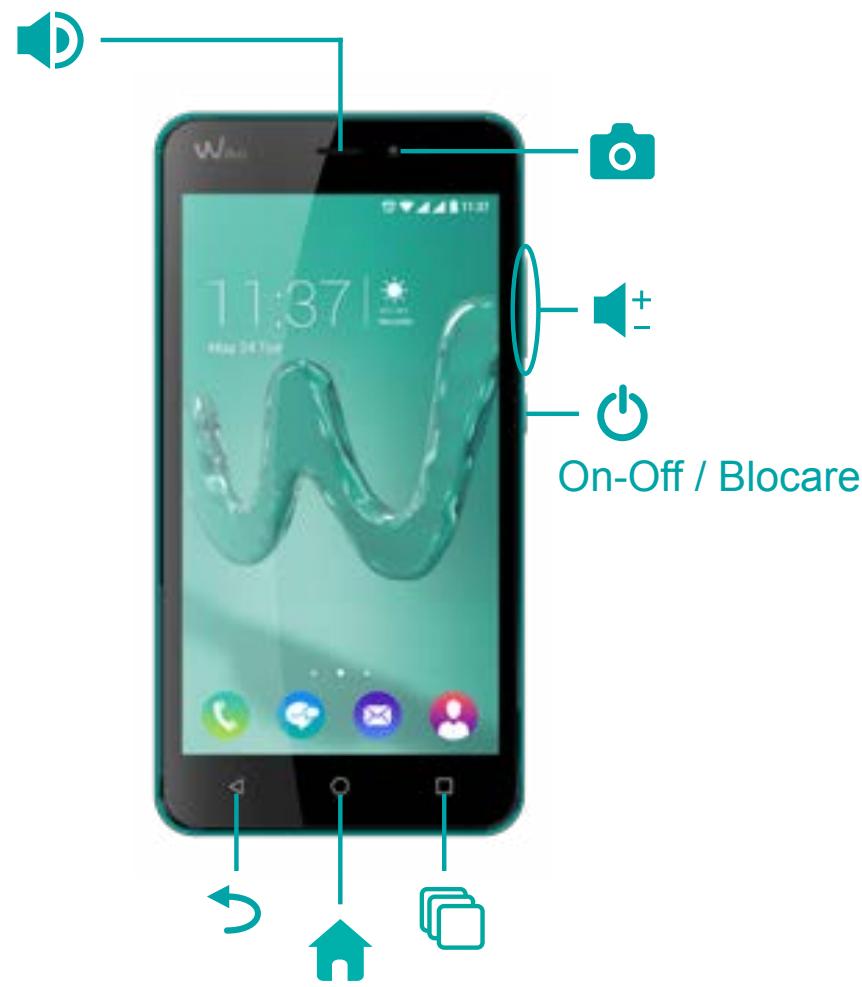 WIKO LUBI 3 - Cunoaste-ți Telefonul - 2