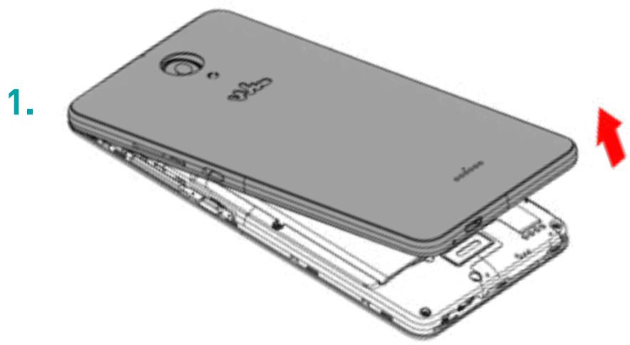 WIKO LUBI 3 - - Einlagen der SIM-Karte - 1 SIM - 1