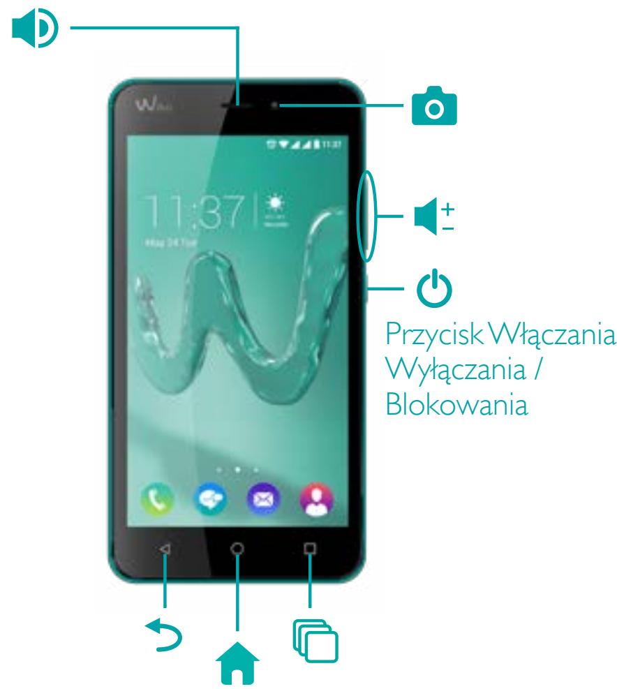 WIKO LUBI 3 - Opis Twojego Telefonu - 2
