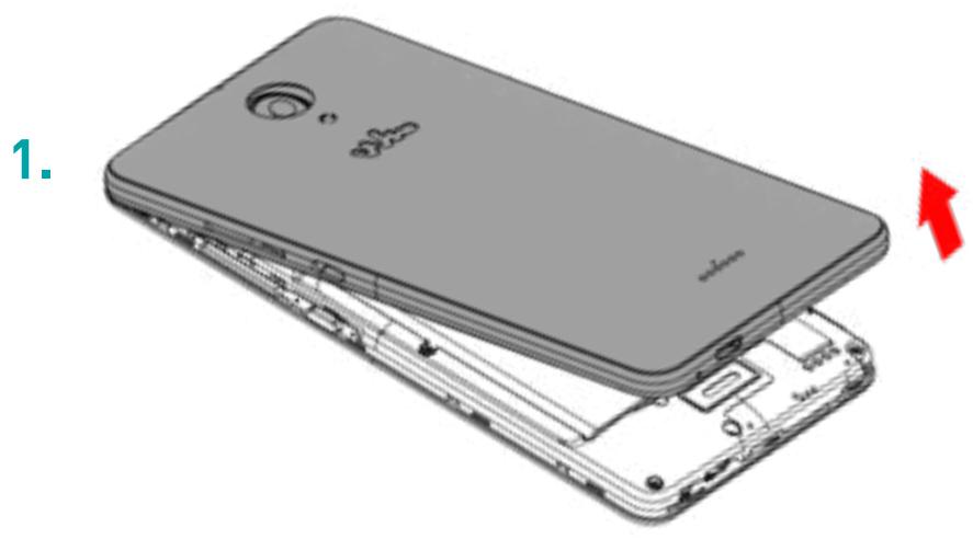 WIKO LUBI 3 - ~ Vodenje SIM kartice - 2 SIM - 1