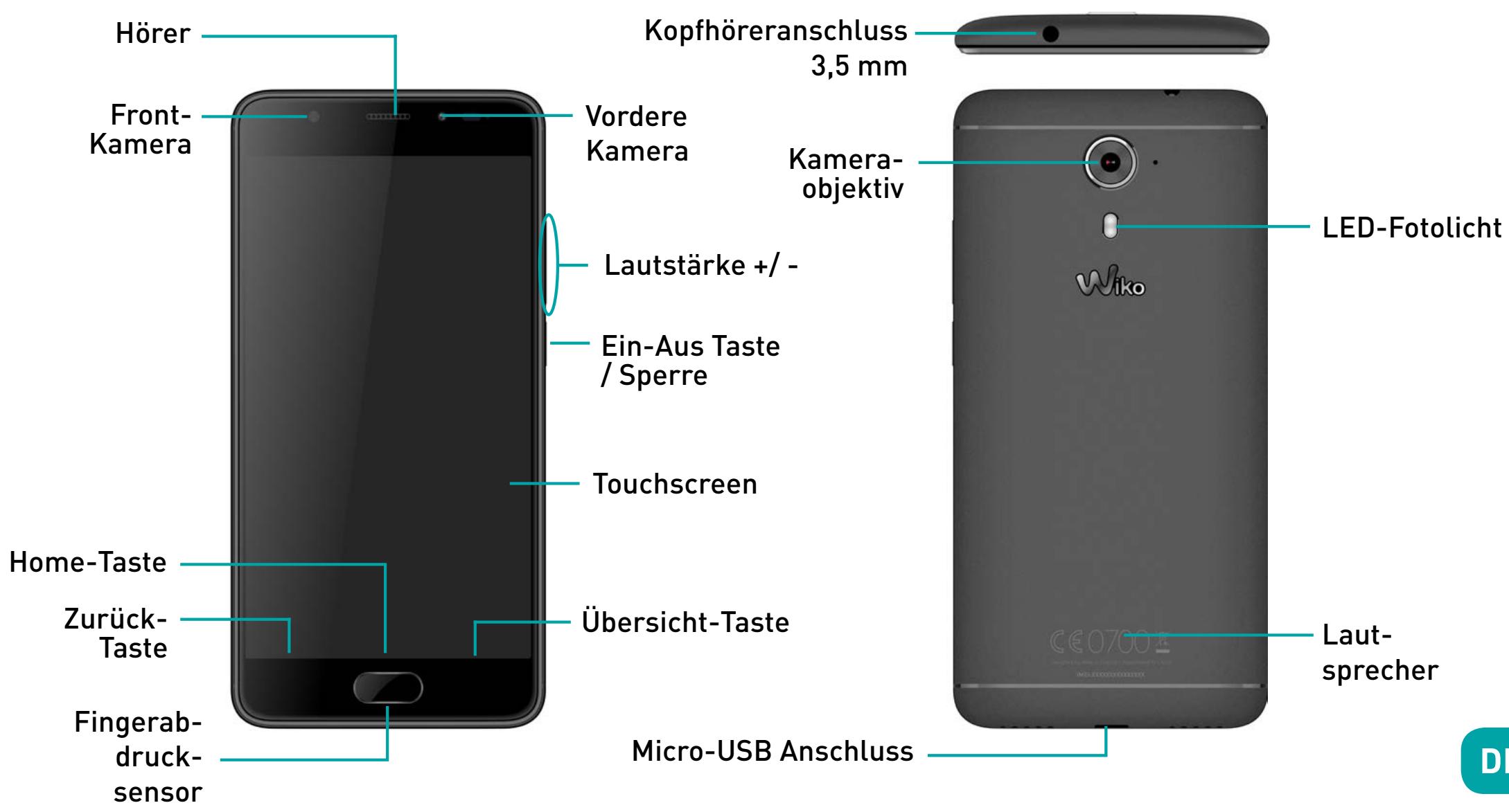 WIKO JERRY MAX - Beschreibung Ihres Gerätes - 1