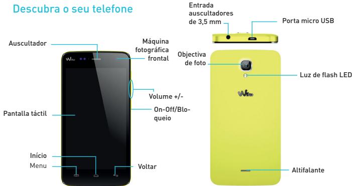 Descubra o seu telefone Auscultador Máquina fotográfica frontal Volume +/- On-Off/Bloqueio Voltar Início Menu Pantalla táctil Entrada auscultadores de 3,5 mm Porta micro USB Objectiva de foto Luz de flash LED Altifalante