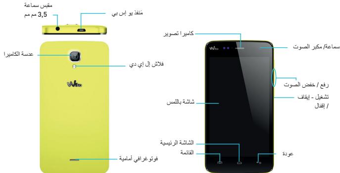WIKO VIEW2 PRO - حدود المسنolingية - 1