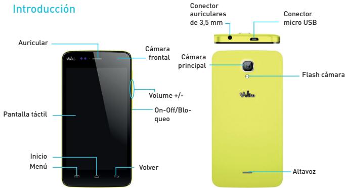 WIKO VIEW2 PRO - Contenido de la caja : - 1