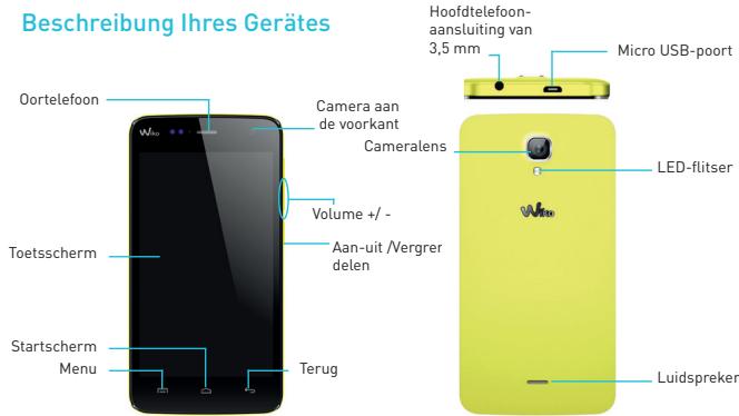 WIKO VIEW2 PRO - Inhoud van de doos: - 1