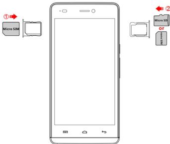 WIKO VIEW2 PLUS - - Inserção dos cartões SIM e microSD - 1