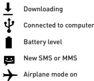 WIKO VIEW2 PLUS - Notification icons on the status bar - 21