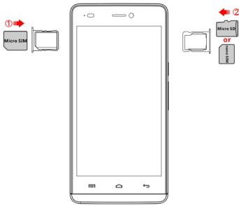 WIKO VIEW2 PLUS - - Instalowanie karty SIM i micro SD - 1